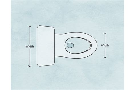 Toilet Dimensions & Measurements to Know | Wayfair