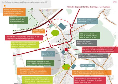 Planification Des Quipements Publics Et Recomposition Spatiale Adp