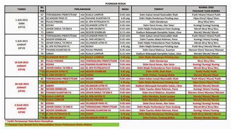 Jadual Perlawanan Bola Sepak Pesta Sukan Ukur Se Malaysia Ke 29 Jadual Perlawanan