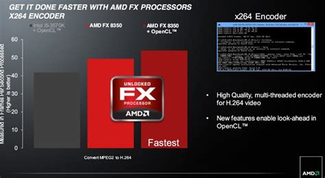 AMD FX-8350 Piledriver "FX-Vishera" Processor Review