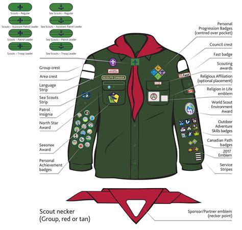 Scout Uniform - 24th Kitchener Scouting Family