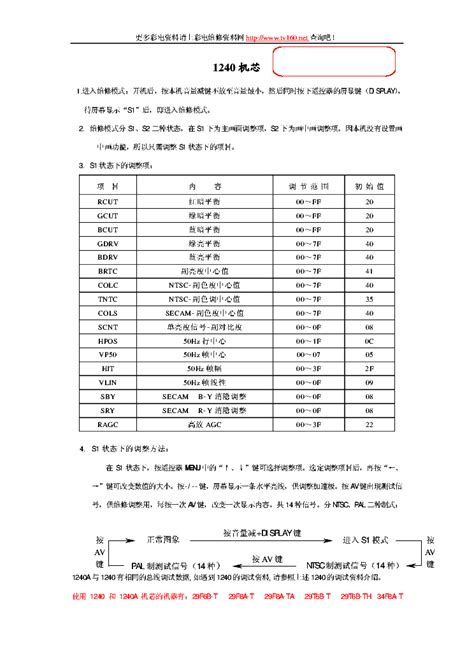 HAIER 1240 TV SM ONLY CHI SCH Service Manual download, schematics ...
