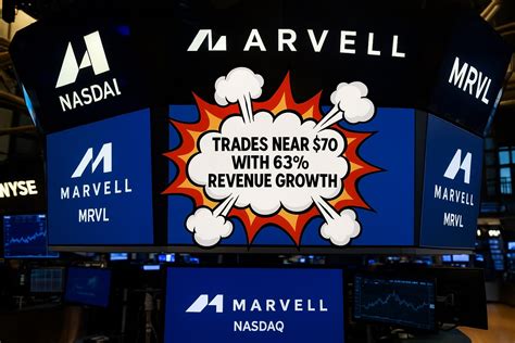 Marvell Technology (MRVL) Nasdaq Stock: What You Need To Know