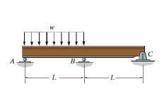 Solved A Use Discontinuity Functions And Determine The Reactions