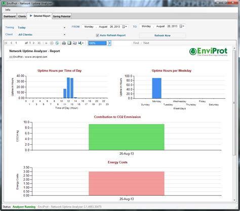 Internet Uptime Monitor Tonelew