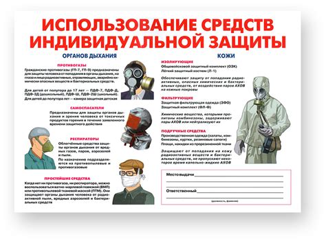 Уголок гражданской защиты, комплект плакатов | Производственная ...