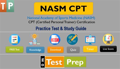 Nasm Cpt Practice Test 2024 Study Guide Updated