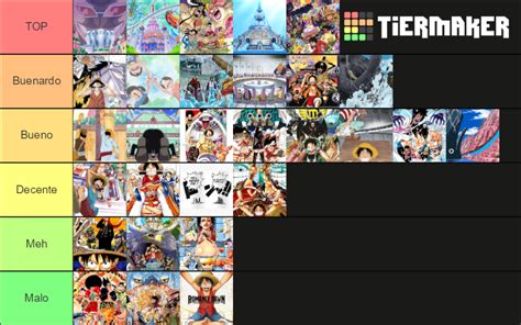 Lista De Arcos One Piece - Arcos de One Piece Tier List (Community Rankings) - TierMaker