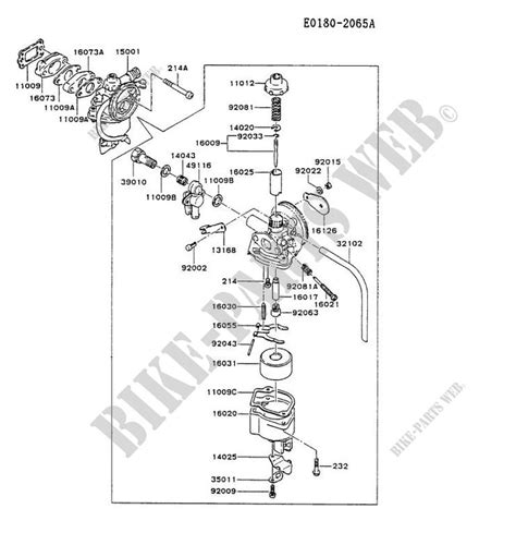 Carburateur Pour Kawasaki Td Motors Pieces Jardin Catalogue De