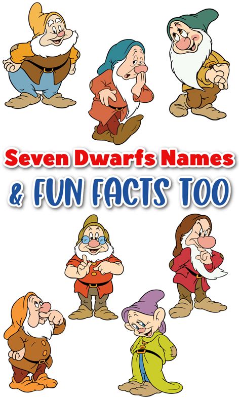 7 dwarfs order 1
