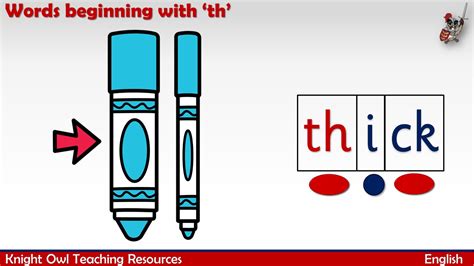 Words beginning with ‘th’