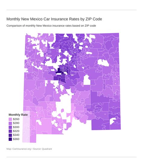 car insurance for new mexico