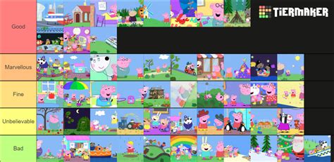 Peppa Pig Season 7 Episodes Tier List Community Rankings Tiermaker