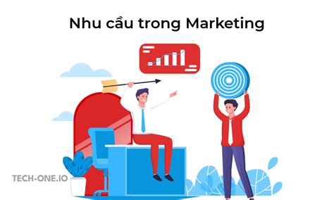 Nhu C U V Marketing Xu T Hi N Khi N O Tech One