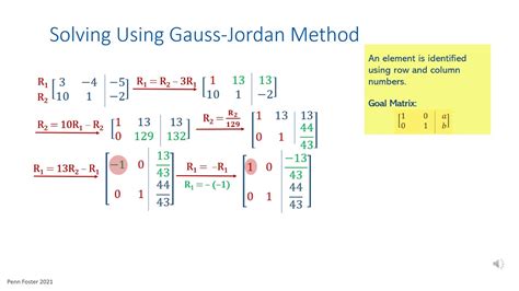 Gauss Jordan Elimination Method Youtube