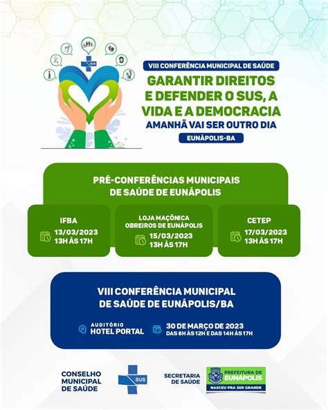 Etapa De Pré Conferências Municipais Em Saúde Acontece Na Próxima