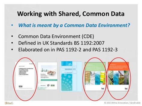 BIM: Accelerate Your Common Data Environment (CDE)