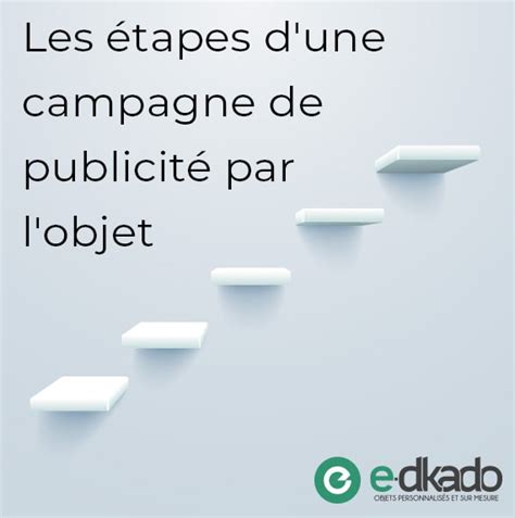 Les Tapes Dune Campagne De Publicit Par Lobjet E Dkado Pro