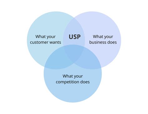 5 Common Website Errors Small Businesses Make (And How to Fix Them)