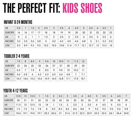 The 25+ best Shoe size chart kids ideas on Pinterest | Infant shoe size chart, Toddler shoe size ...