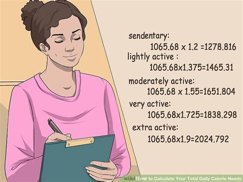 how to calculate my calorie needs