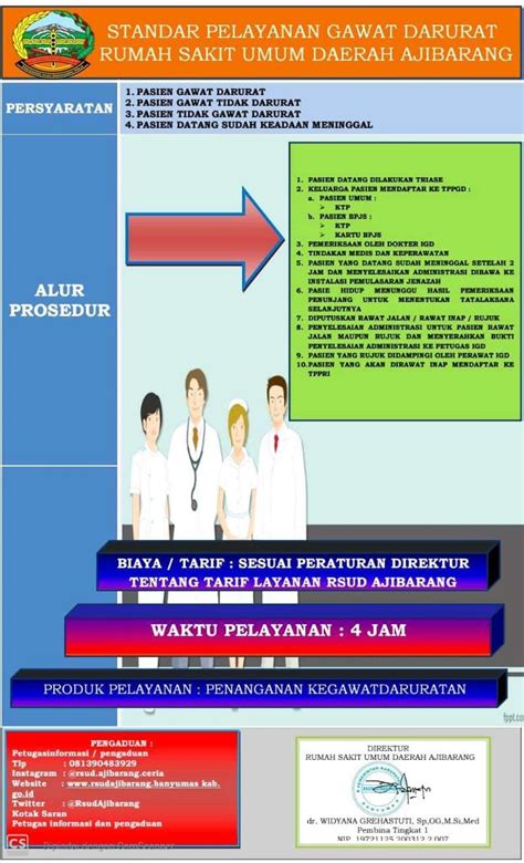 Pelayanan Instalasi Gawat Darurat Rumah Sakit Umum Daerah Ajibarang