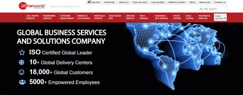 Best Call Center Outsourcing Companies In India