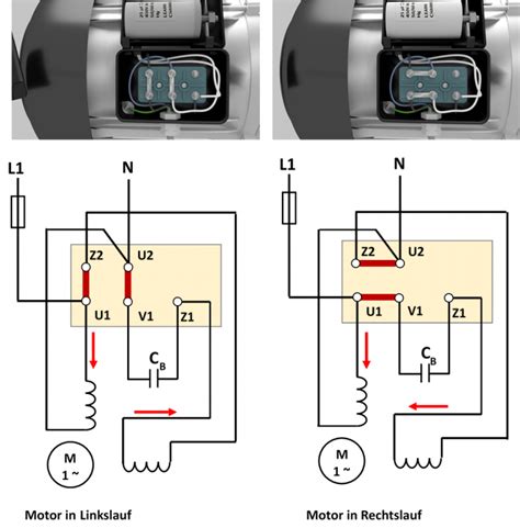 Wechselstrommotor – Learnchannel-TV.com