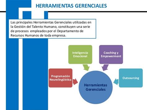 Presentacion Herramientas Gerenciales Equipo 2