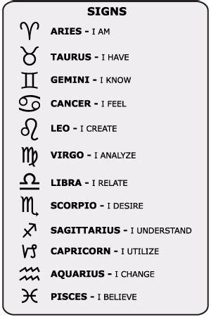 25+ best ideas about Zodiac symbols on Pinterest | Zodiac tattoos ...