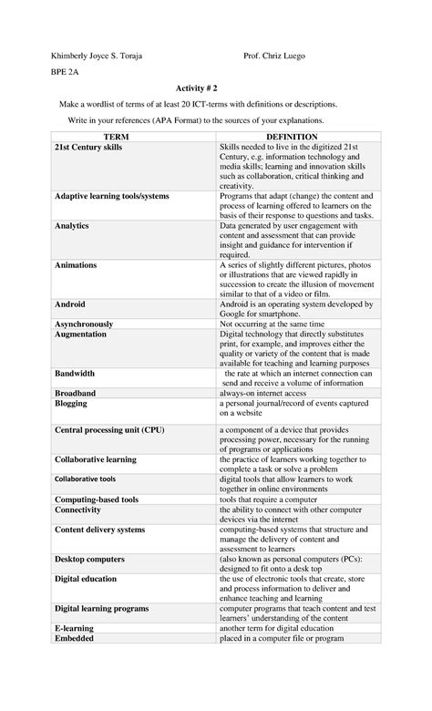 The Bcs Glossary Ict And Computer Terms 1