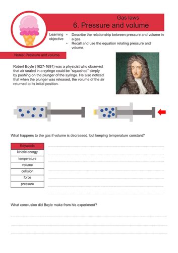 Solids, liquids and gases BUNDLE | GCSE physics | KS4 Science Physics ...