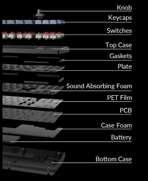 Keychron V Max Hot Swappable Rgb Wireless Keyboard Gateron Jupiter Brown V M D Mwave