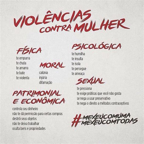 Tipos De Violencias Contra As Mulheres - FDPLEARN