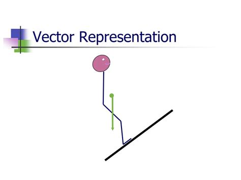 vector algebra powerpoint    id