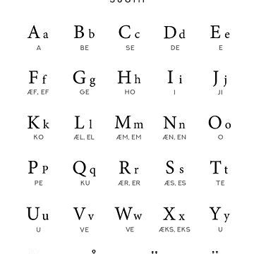 "Finnish Alphabet Chart, Finland Language Chart, White" Poster for Sale ...