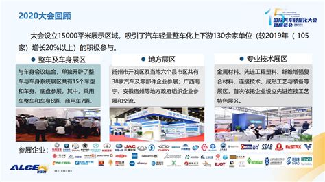 2022国际汽车轻量化大会暨展览会2022年8月18 20日中国·扬州