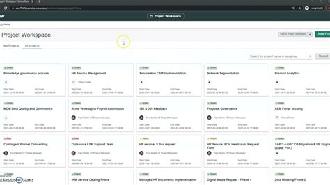 An Overview Of Project Workspace In The Servicenow Strategic Portfolio