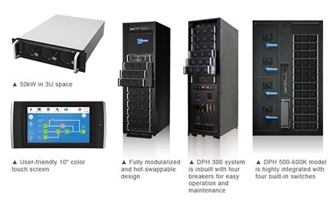 Products Modulon Modular Ups Delta