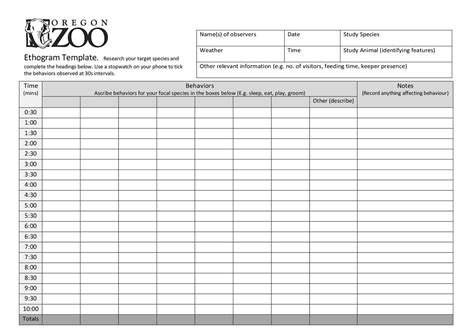 Ethogram Template Research Your Target Species And Lecture Notes