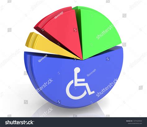 Wheelchair Disabled Person Symbol Disability Pie Stock Illustration