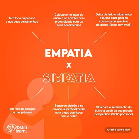 O Que Significa Simpatia - Empatia x Simpatia: entenda a diferença
