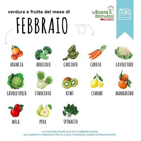 Febbraio Frutta E Verdura Di Stagione