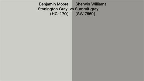 Benjamin Moore Stonington Gray HC 170 Vs Sherwin Williams Summit Gray