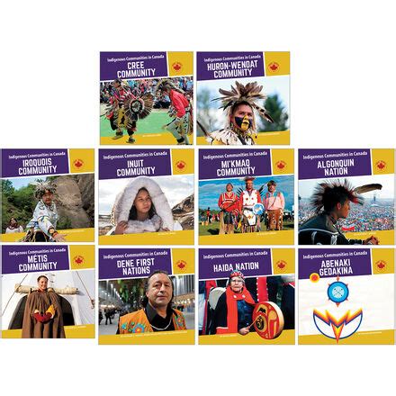 Indigenous Communities in Canada 10-Pack | Classroom Essentials ...