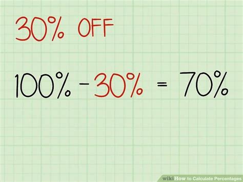 Four Easy Ways to Calculate Percentages | wikiHow | Percentage, Study ...