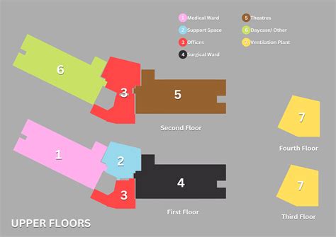 caithness general hospital maps nhs highland