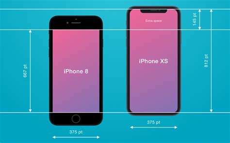 Useful hints to build a perfect design for iPhone Xs