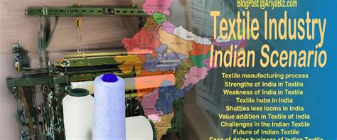 Textile Industry Indian Scenario In 2024 Ariyabiz