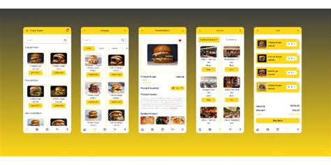 Food Delivery App Ui Design Figma